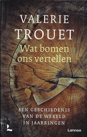Wat bomen ons vertellen