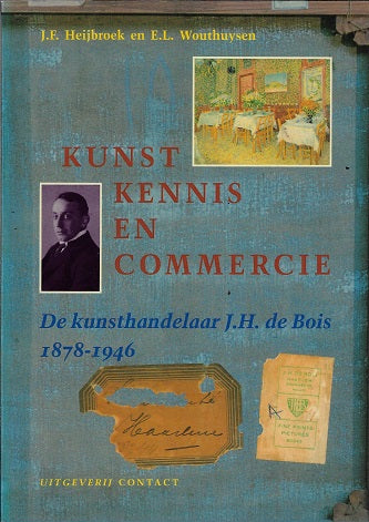 Kunst kennis en commercie