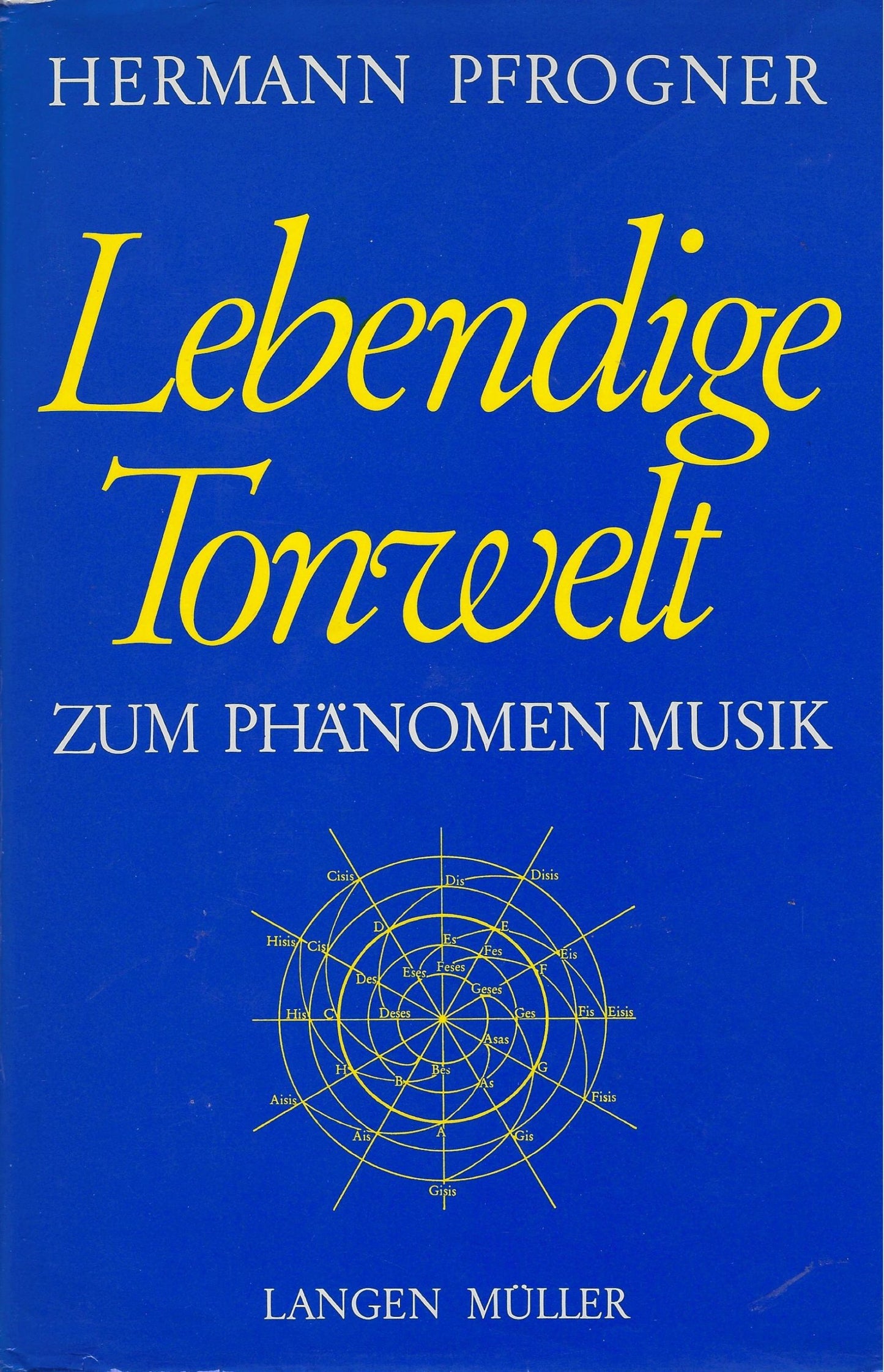 Lebendige Tonwelt zum phänomen Musik