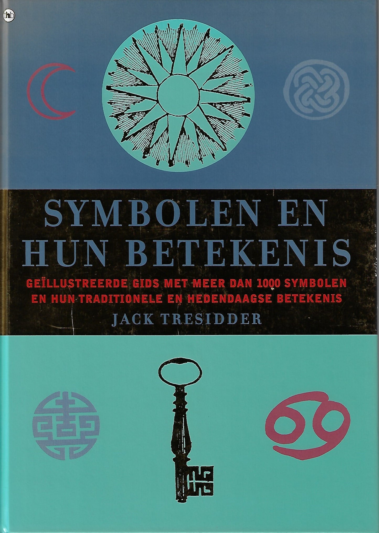 Symbolen en hun betekenis