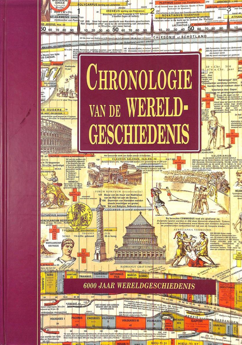 Omslag van Chronologie Van De Wereldgeschiedenis door David Gibbins, tweedehands boek bij Boekhandel Bloks