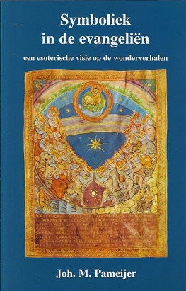 Symboliek in de evangelien