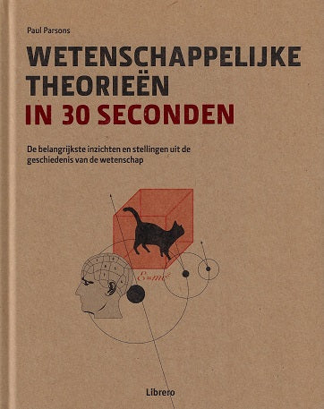 Wetenschappelijke theorieen in 30 seconden